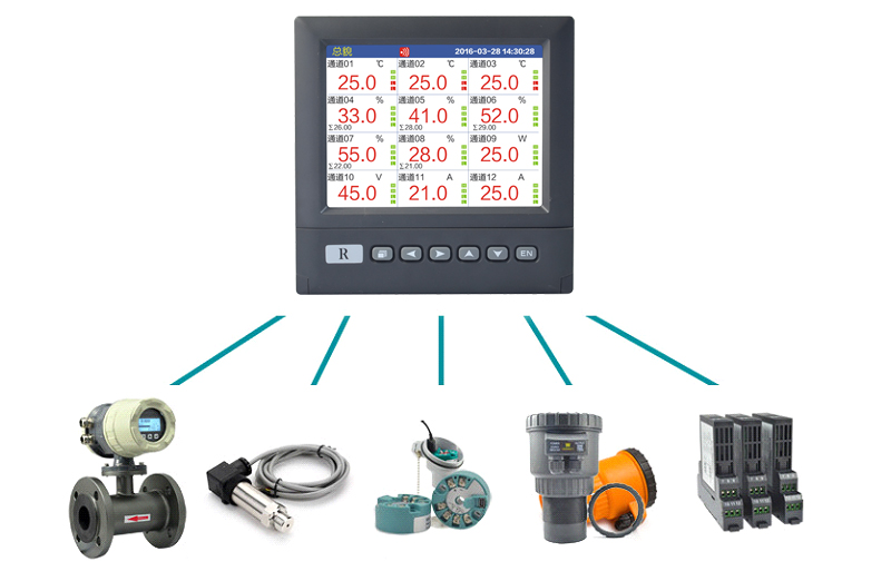 MIK-R6000D應用廣泛 MIK-R6000D應用廣泛