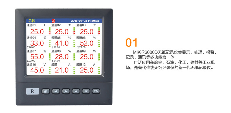 MIK-R6000D強大功能 MIK-R6000D強大功能