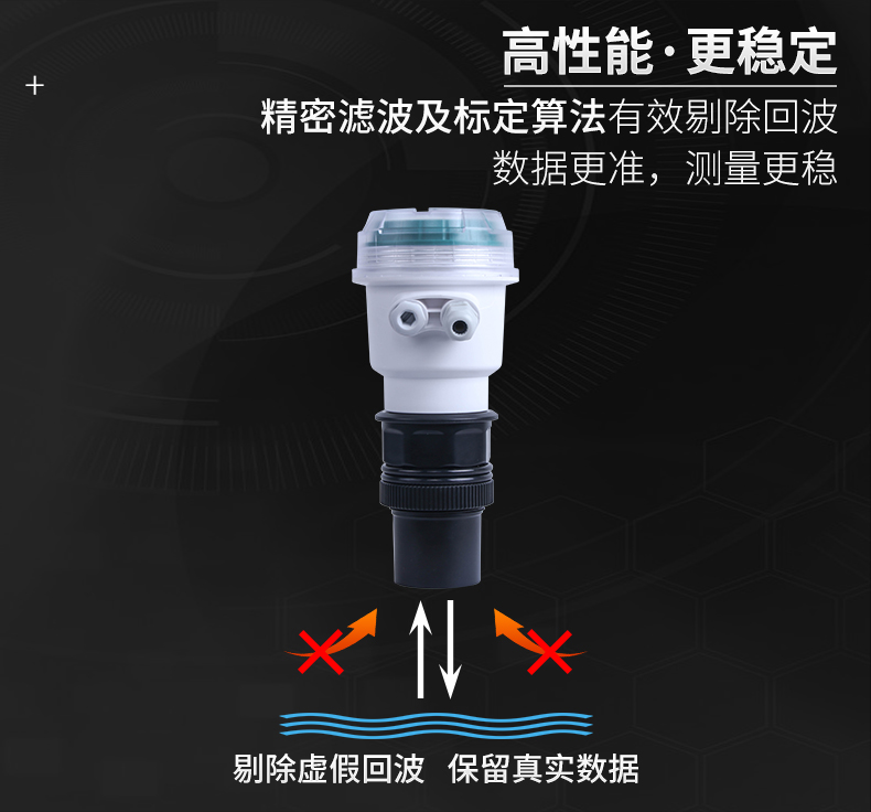 精密濾波,測量更穩 精密濾波,測量更穩