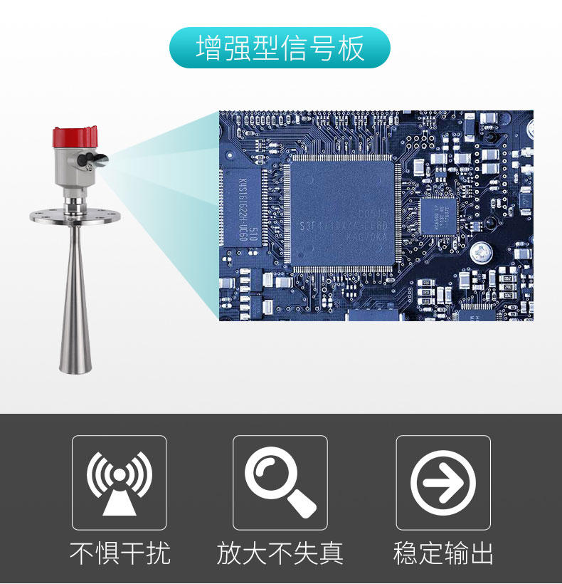 增強型信號板 增強型信號板