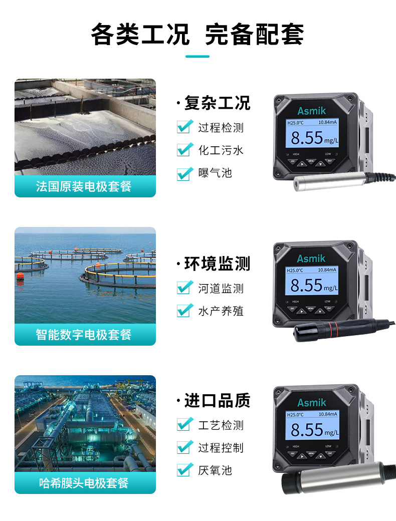 應用工況 應用工況