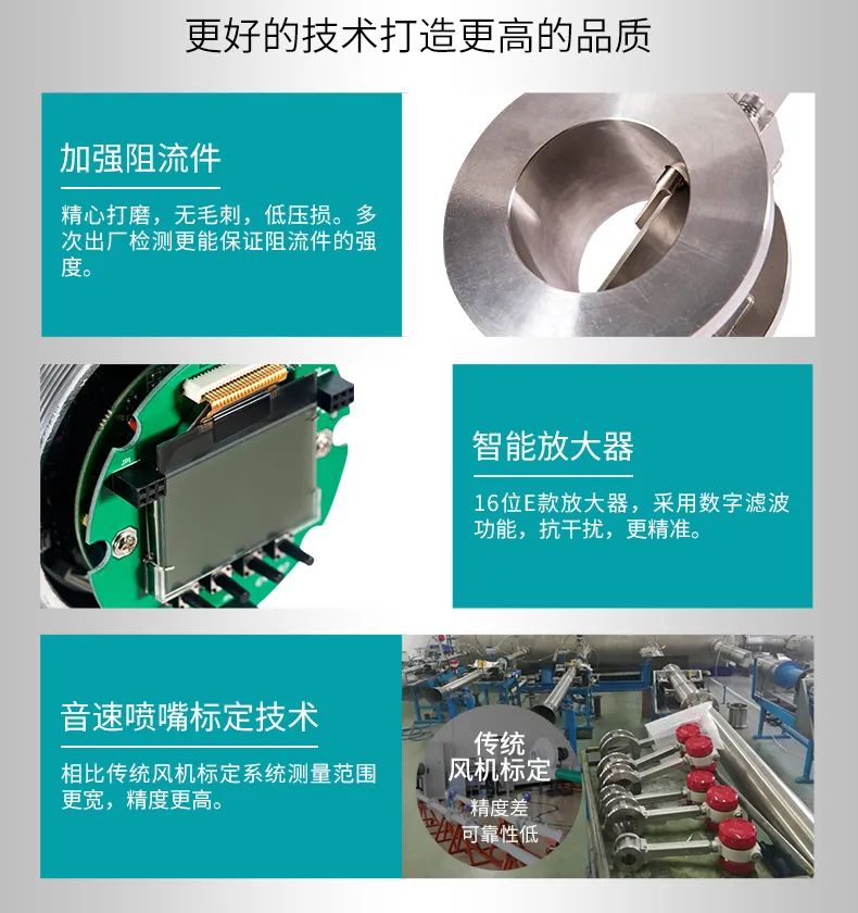 產品升級迭代 產品升級迭代