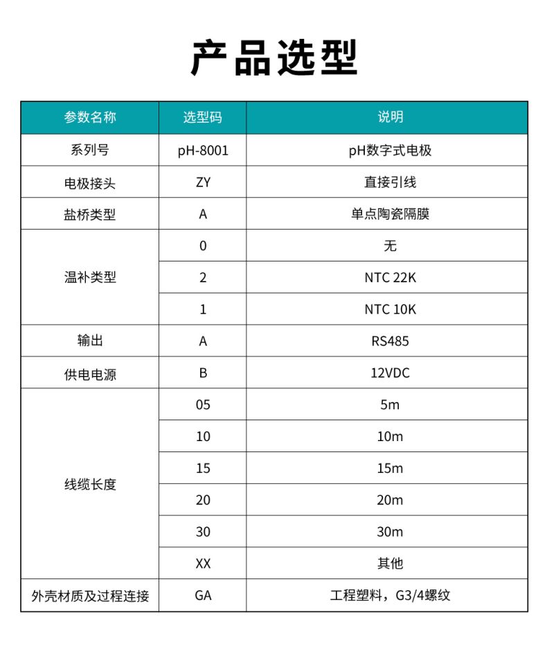 1709030329842966.jpg pH-8001-pH數字式電極.jpg