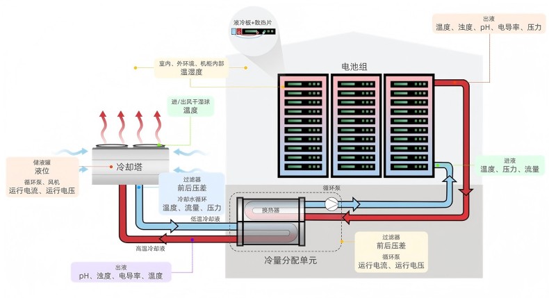 1744702090181548.jpg 冷板式-11.jpg